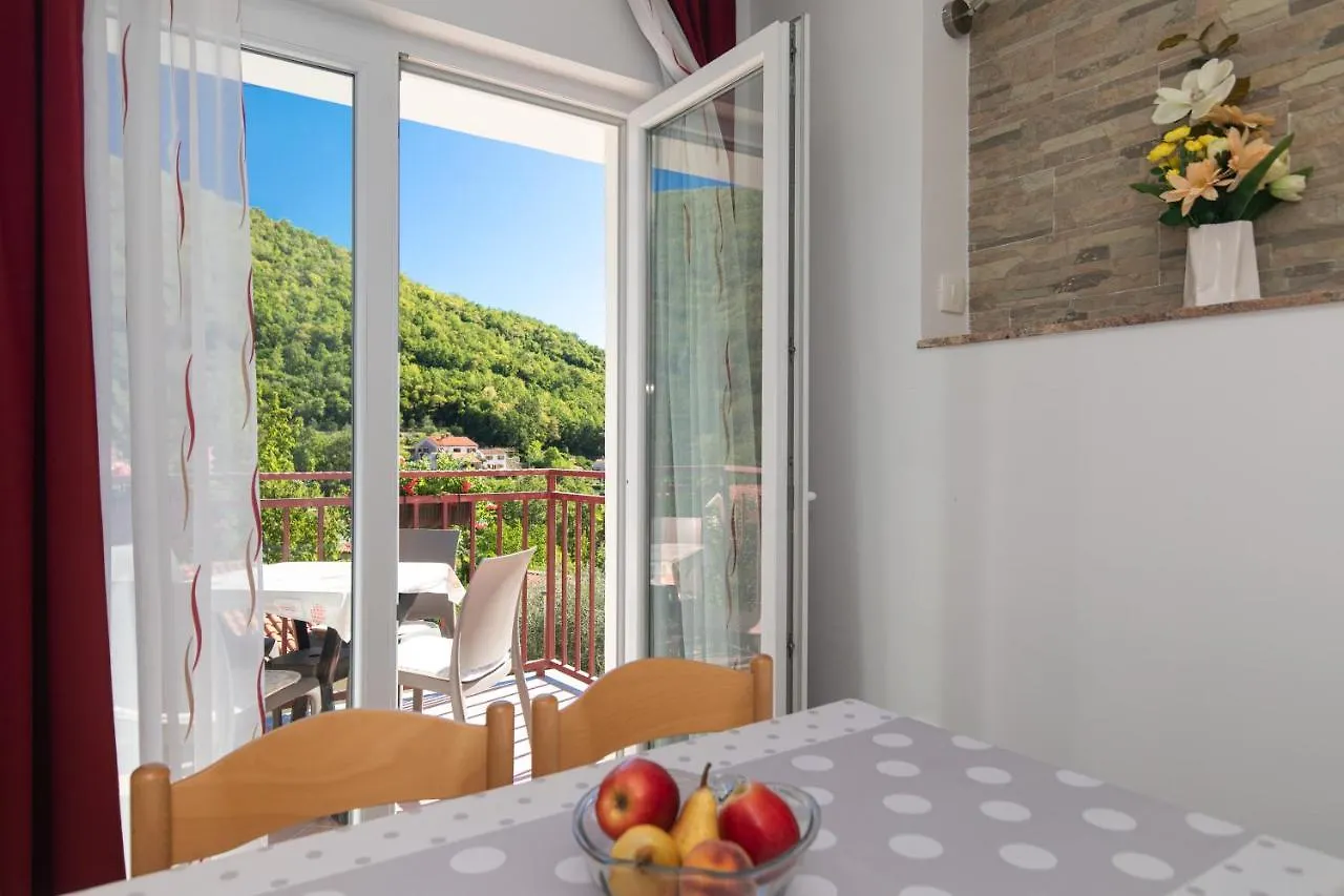 Apartment Apartmani Margita Moscenicka Draga