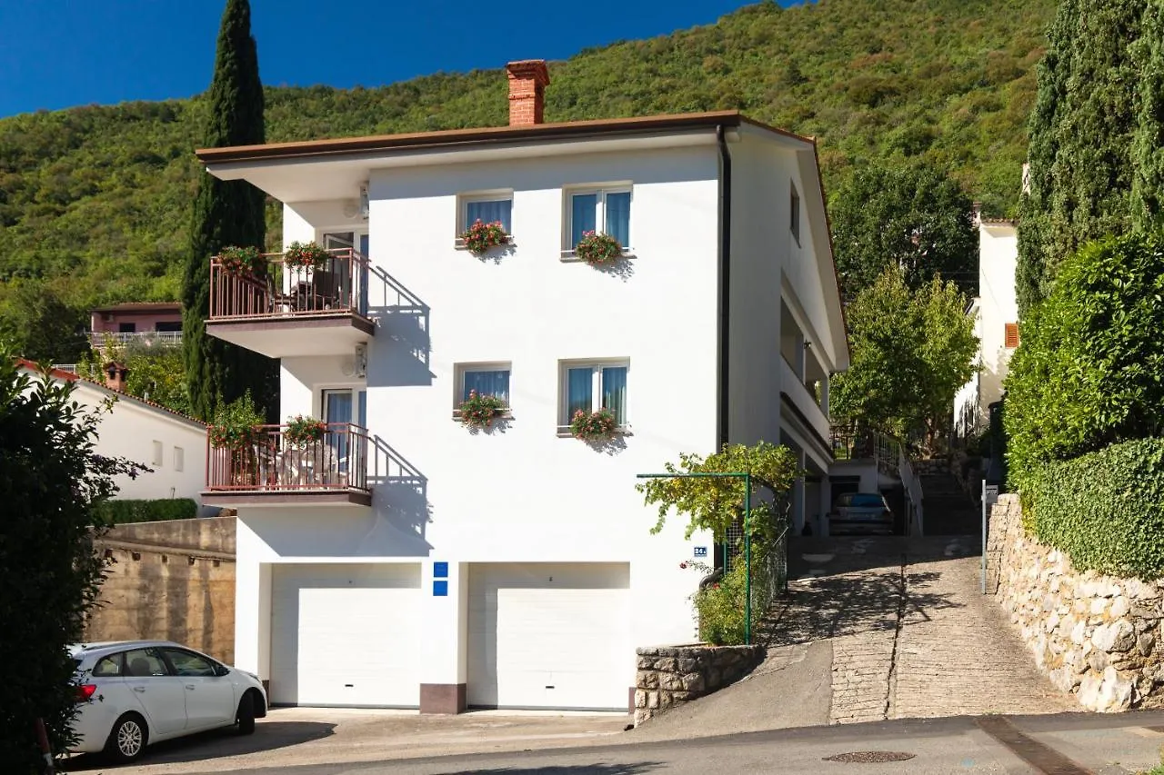 Apartment Apartmani Margita Moscenicka Draga
